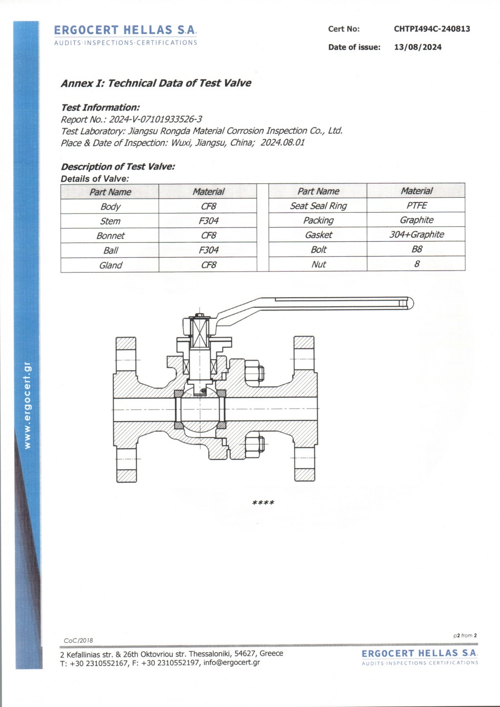 ISO15848蝶閥,榮譽(yù)證書23(圖2)