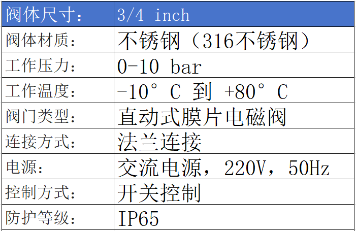 進口膜片式電磁閥參數