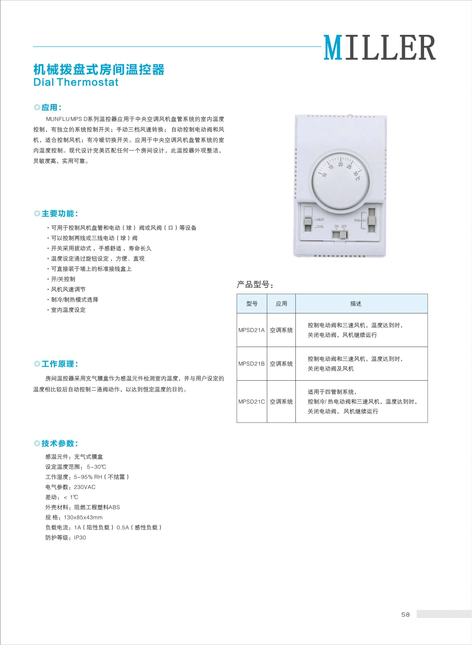 空調系統_60.jpg